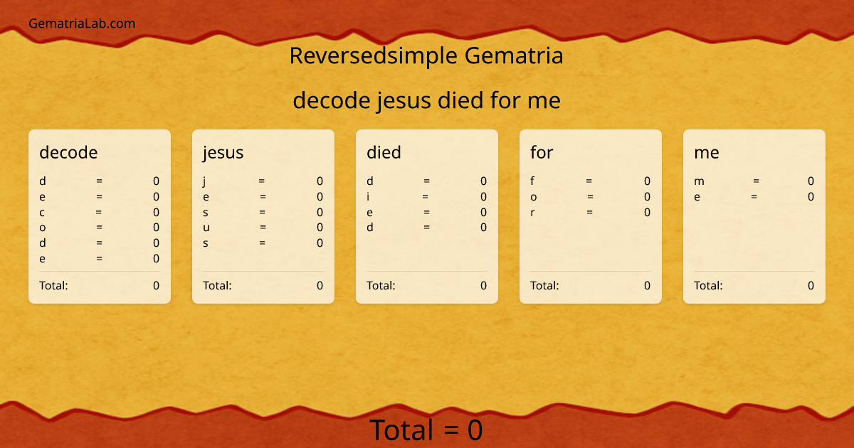 decode jesus died for me in reversedsimple Gematria